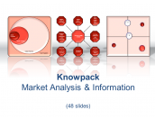 Market Analysis & Information - 48 diagrams in PDF